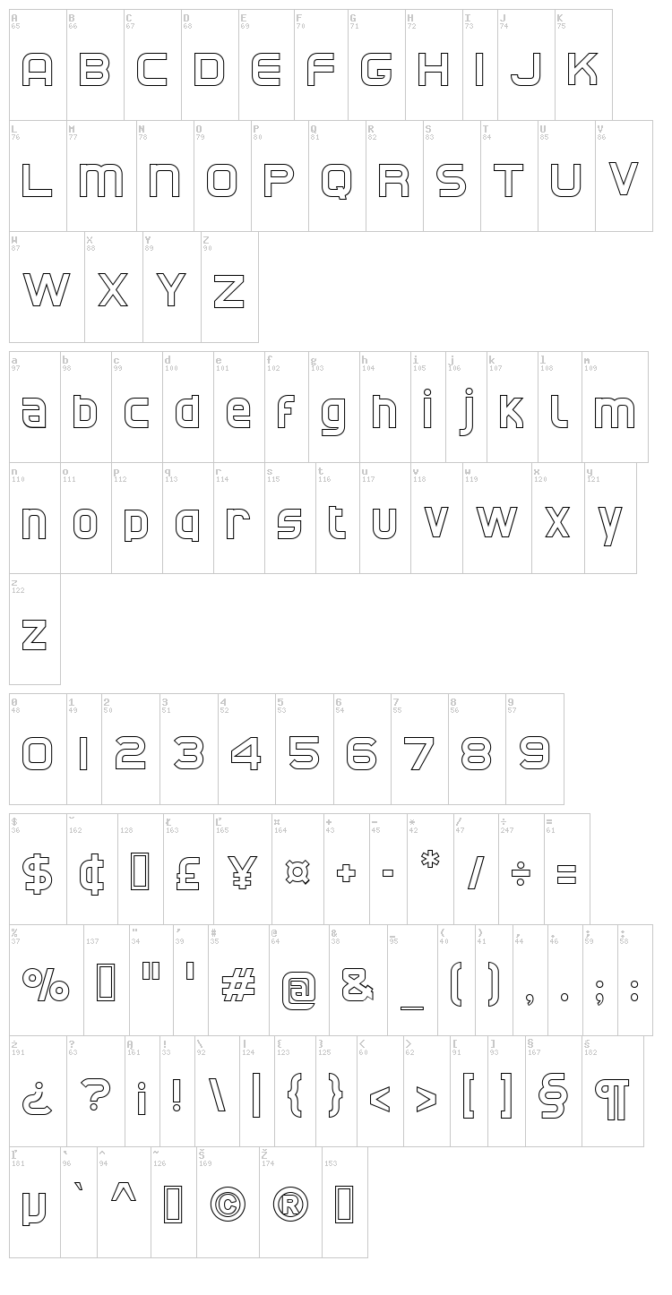 CAT North font map